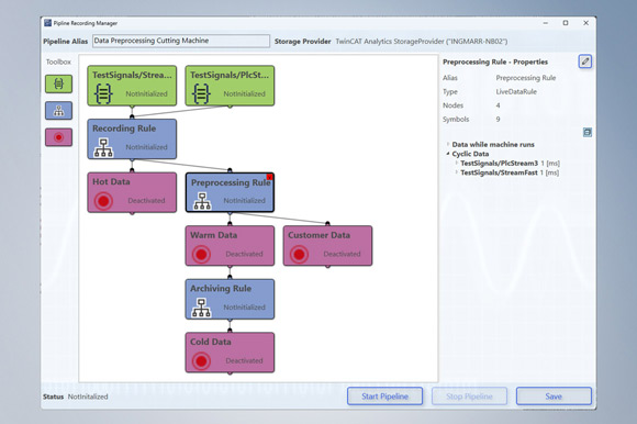 Thanks to its redesign, the Analytics Storage Provider is not only multi-source and multi-store-capable, but can also map out a complete storage strategy.